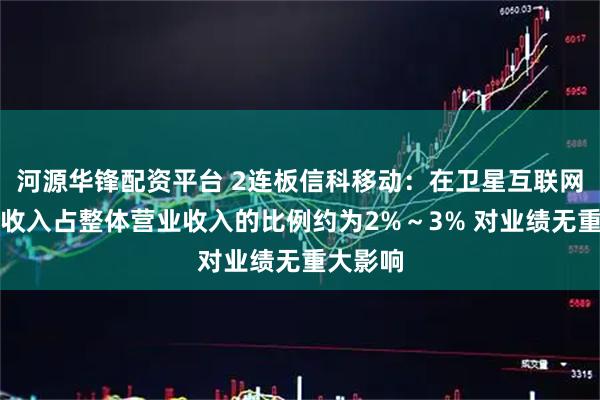 河源华锋配资平台 2连板信科移动：在卫星互联网领域的收入占整体营业收入的比例约为2%～3% 对业绩无重大影响